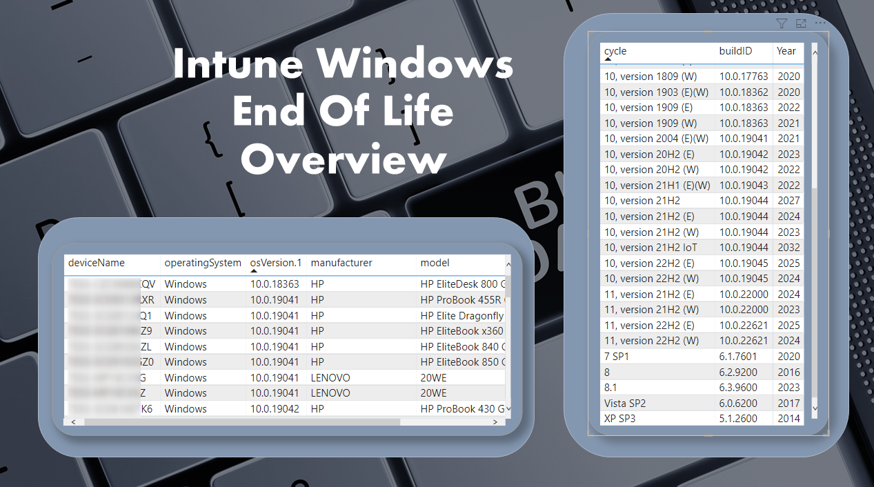 PowerBI and Intune: Visualizing Windows End of Life